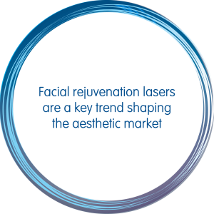 Facial rejuvenation lasers are a key trend shaping the aesthetic market